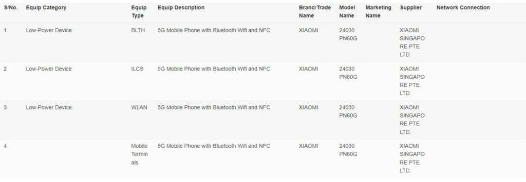 Xiaomi 14 Ultra Surfaced on Singapore’s IMDA website, Launch Seems Nearing